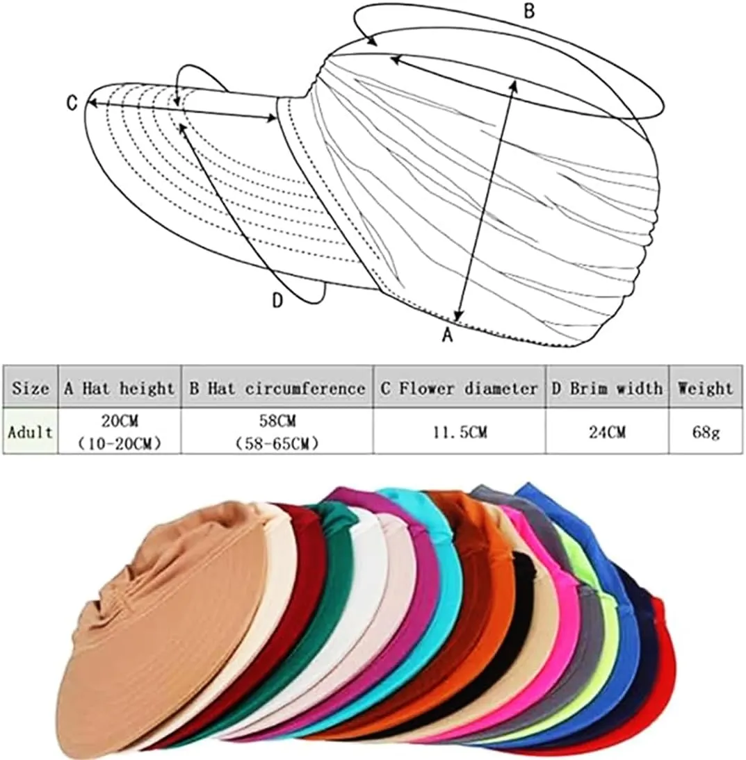 Peshoriadm Summer Women's Sun Hat, Adjustable Elastic Top Ponytail Sun Beach Hats for Women Golf Visor Wide Brim Cap